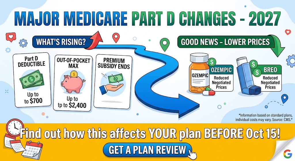 Medicare Changes Coming in 2027: What Arizona Seniors Should Know Now