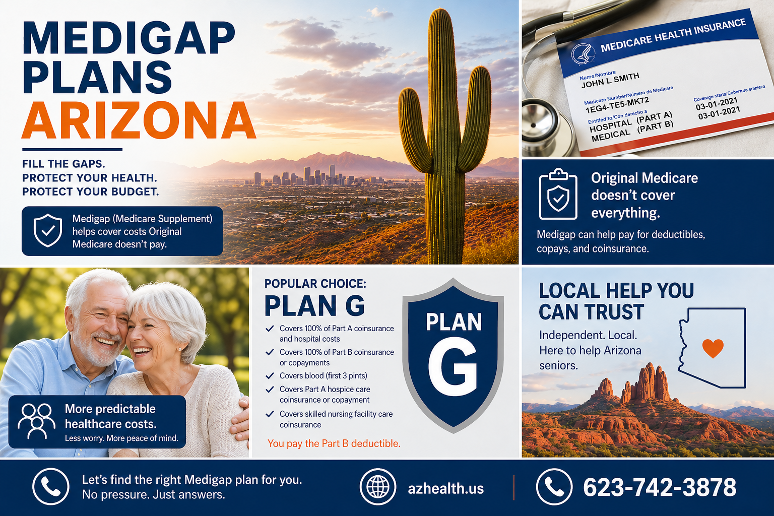 Medicare Plan G Arizona Plan Comparison Chart